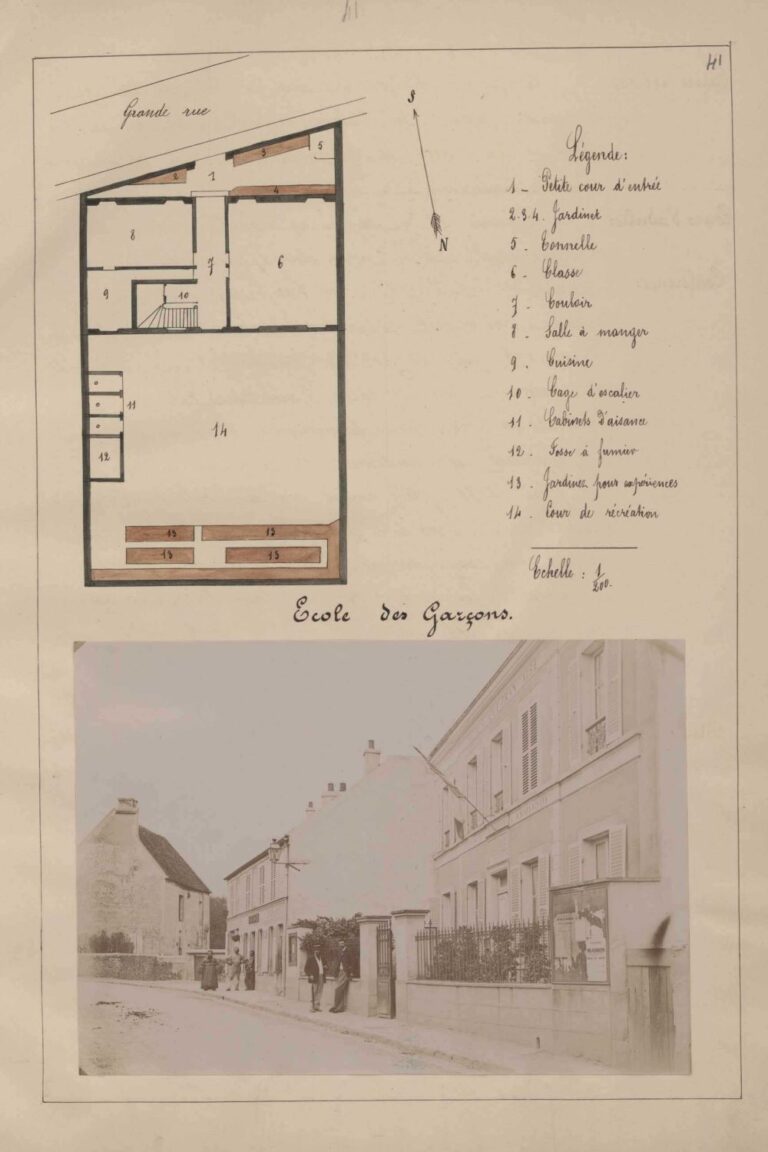 Plan de l’école des garçons