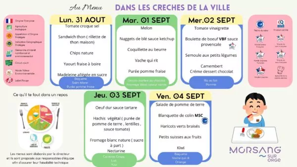 Image du document Menus crèches du 31 aout au 25 septembre 2026.